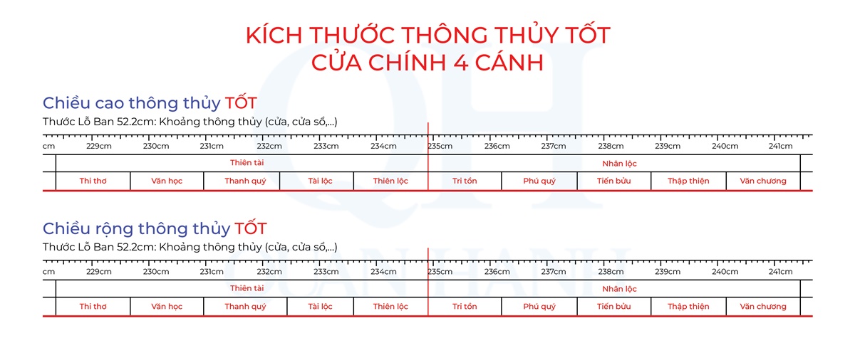 kich-thuoc-cua-chinh-4-canh-bang-nhom-kinh